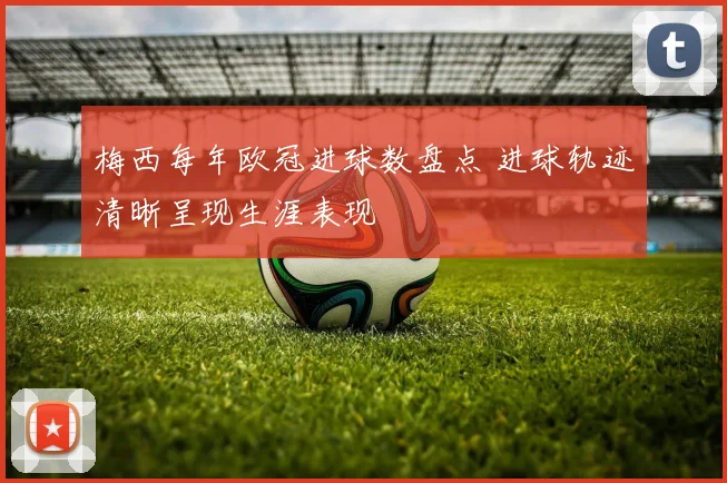 梅西每年欧冠进球数盘点 进球轨迹清晰呈现生涯表现